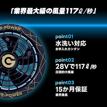 Amazon.co.jp: 長信ジャパン 2025年 28V バッテリー ファン